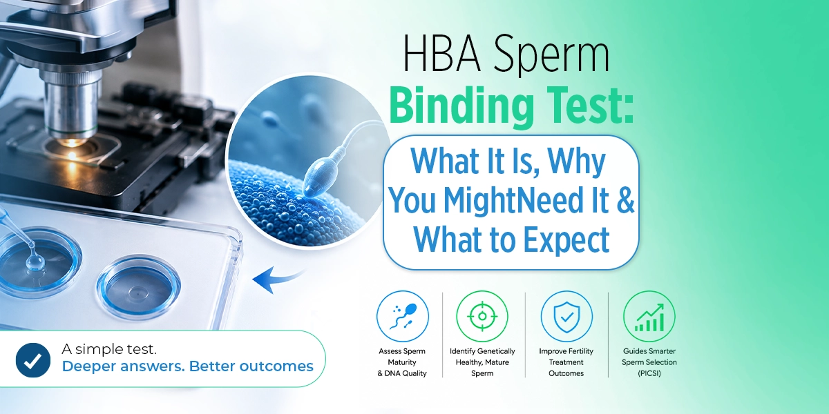 HBA Sperm Binding Test